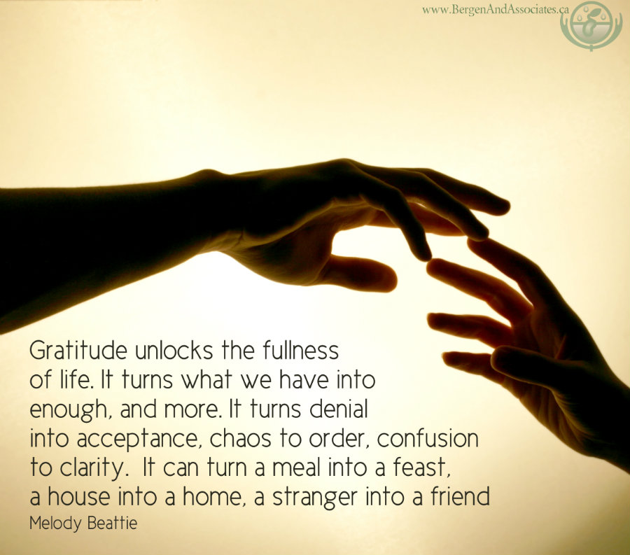 Poster of how Gratitude unlocks the fulness of life...it turns a stranger into a friend